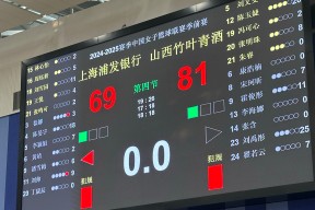 包含里程碑夜！山东男篮战术微调，意甲今晚刷纪录，引发热议，轮换策略成焦点的词条